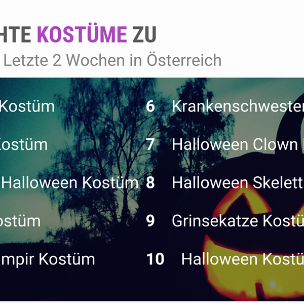 Google Trends: meistgesuchte Kostüme zu Halloween in Österreich