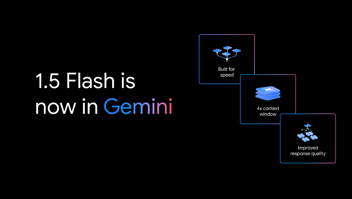 Google Gemini 1.5 Flash