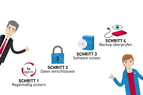 Video Datensicherung – In 4 Schritten zum Backup